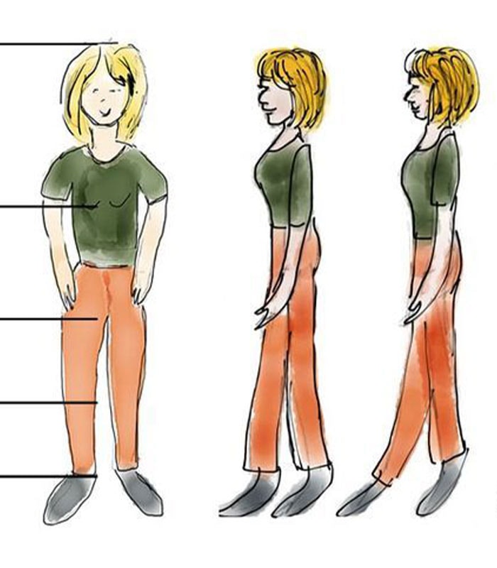 How to determine your vertical body type