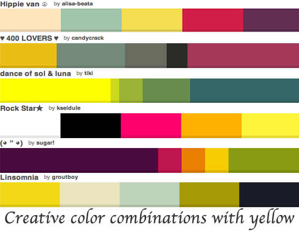 How to wear yellow – different ways and color combinations