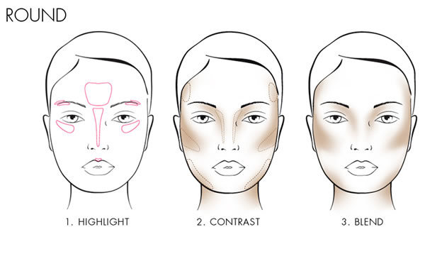 How to contour your face - tips and techniques for each ...