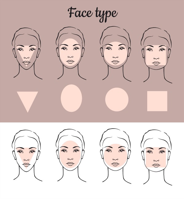 How to contour your face – tips and techniques for each face shape ...