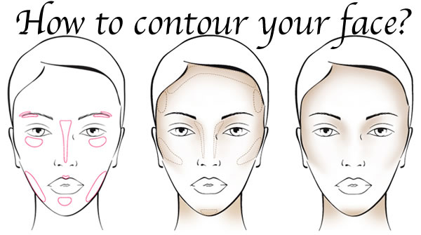 contouring for oval face