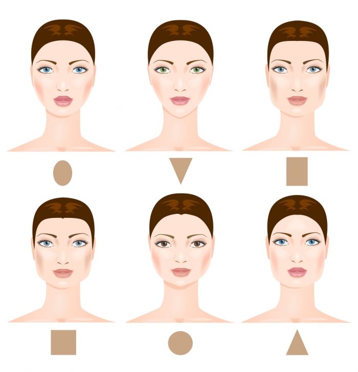 face shape guide | 40plusstyle.com
