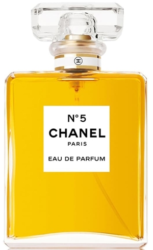 The best winter perfumes for the classic style personality | 40plusstyle.com