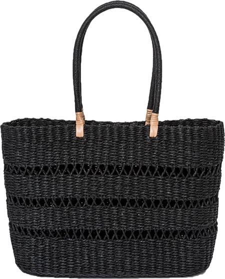 BEST BEACH BAGS FOR THIS YEAR'S VACATION (OR STAYCATION)